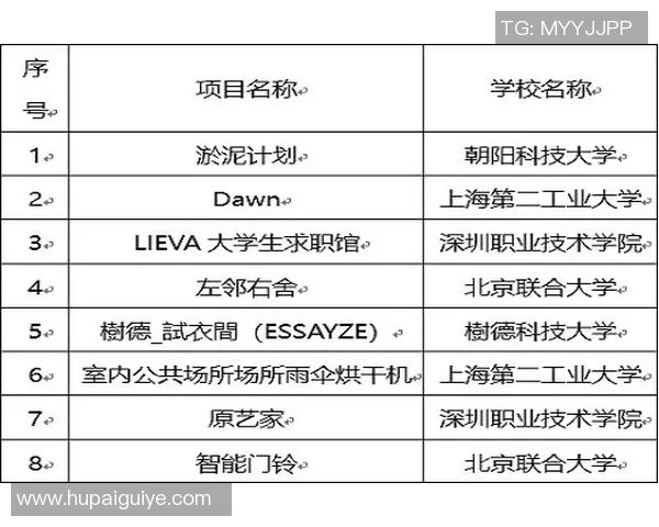 竞技体操评分标准解析与创新探讨：提升公平性与准确性的路径分析