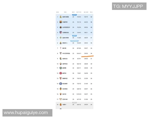 西甲联赛是否有奖金奖励制度及其影响 西甲联赛是否有奖金奖励制度及其影响