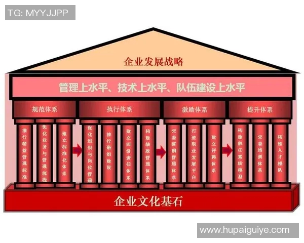 赛事实践与创新：提升赛事管理效率与服务质量的策略研究