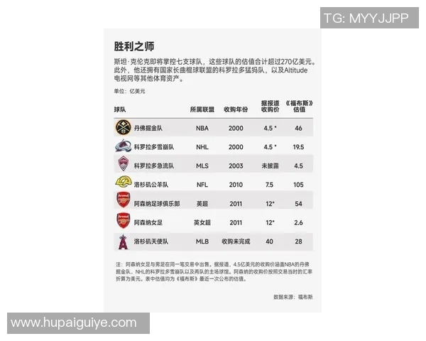 全球足坛身价最高的球星背后的传奇故事与市场影响分析